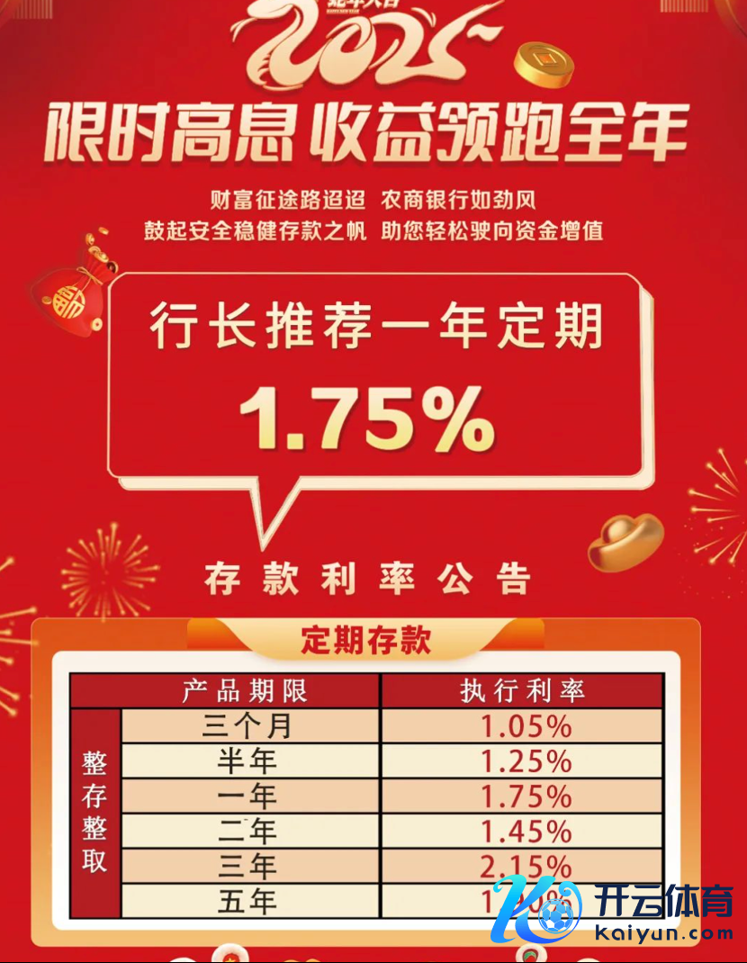 (图片泉源:山西怀仁农商行)