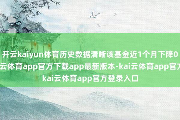 开云kaiyun体育历史数据清晰该基金近1个月下降0.58%-kai云体育app官方下载app最新版本-kai云体育app官方登录入口