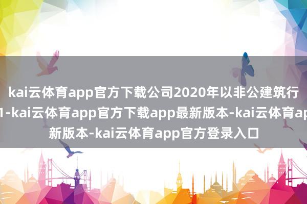kai云体育app官方下载公司2020年以非公建筑行股票阵势刊行21-kai云体育app官方下载app最新版本-kai云体育app官方登录入口